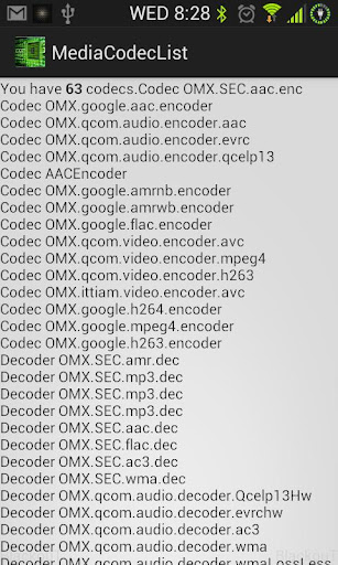 Media Codec List