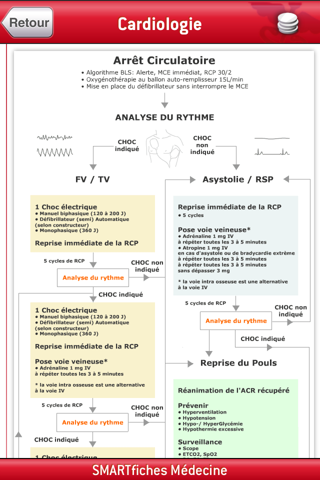 SMARTfiches Cardiologie Free Screen 2