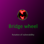 Cover Image of Télécharger Bridge wheel 1.0.0 APK