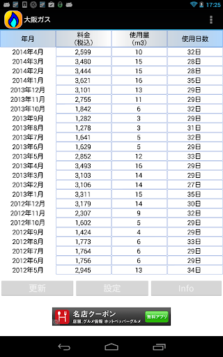 【免費生活App】ガス料金ビュワー(大阪ガス)-APP點子