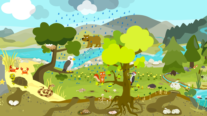 BioMio - My First Biology App Screen 3