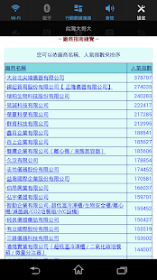 免費下載商業APP|Tw17台灣儀器網 instrument app開箱文|APP開箱王