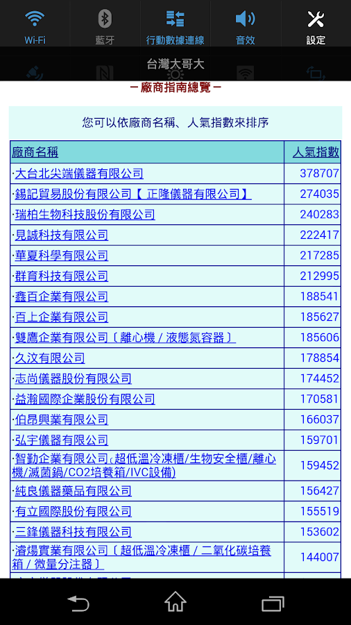 Tw17台灣儀器網 instrument - screenshot