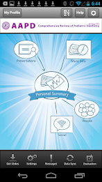 AAPD Comp Review 2014 poster 3
