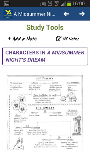 A Midsummer Night's Dream