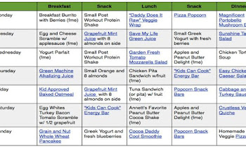 Fast Weight Loss Detox Cleanse