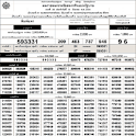 Thai Lotto Checking