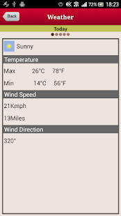 Montpellier Travel Guide Screenshots 6