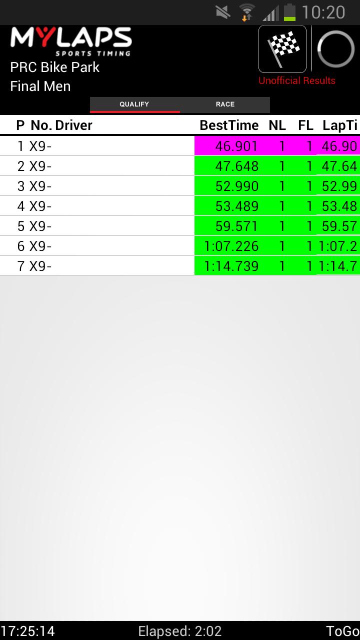 MYLAPS Live Timing Wifi Screen 3