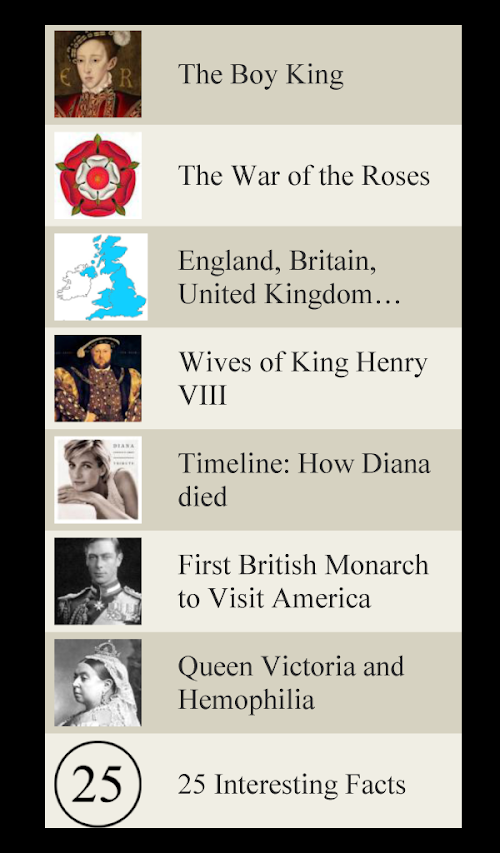 Android application British Royal Family Lists screenshort