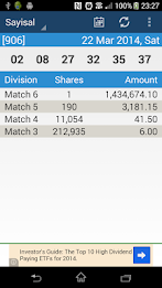 Turkey Lottery poster 2