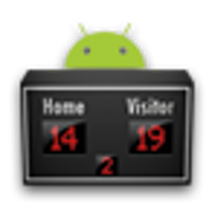 Score Board Droid 4