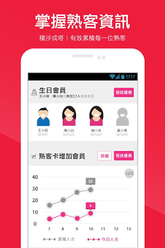 17Life商家系統