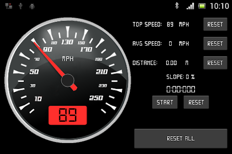 Racing Speedometer