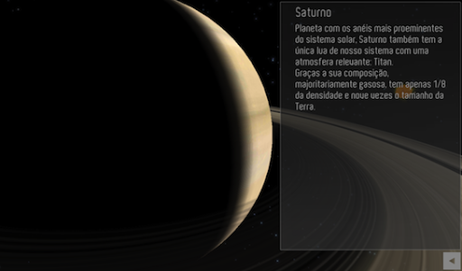 Around the Sun - Sistema Solar