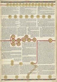 Cronica Cronicarum (...), blad 13 verso