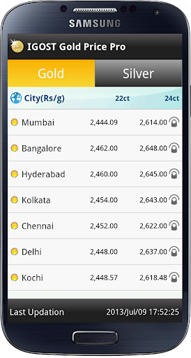 【免費財經App】Gold live price India Pro-APP點子