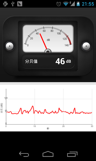 dB Sound Meter