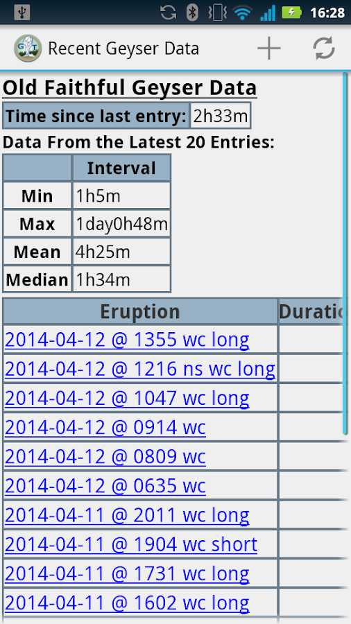 Geyser Times Android Apps on Google Play