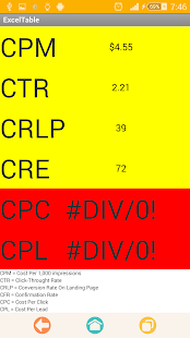 Lastest 5 Ways To Grow A Business APK for PC