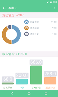 How to install Weekly账本 5.0.9 apk for pc