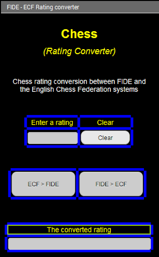 Chess rating converter