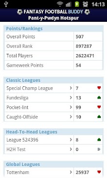 Fantasy Football Buddy