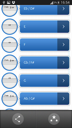 Pro Flute Fingerings Free