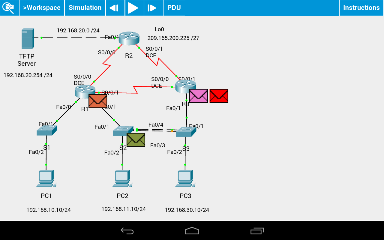 Cisco packet tracer как соединить два роутера