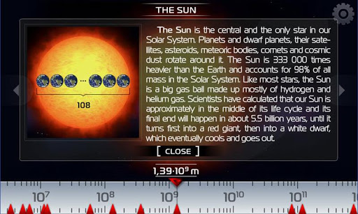 Science - Macrocosm 3D