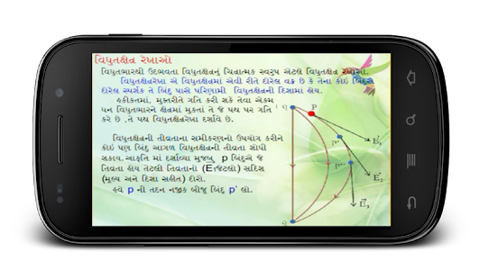 Free Download AnimatedPhysics 12th GSEB-1-4 APK