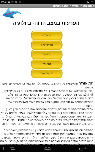 הכל בראש סכיזופרניה לטאבלט