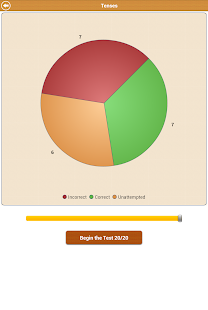 Test Your English Grammar Lite Screenshots 9