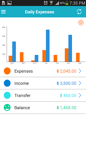 免費下載財經APP|Expense Manager app開箱文|APP開箱王