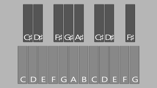 How to mod Glockenspiel Plus 2.0 unlimited apk for pc
