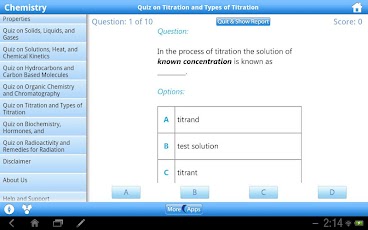 Chemistry Reference for Tablet