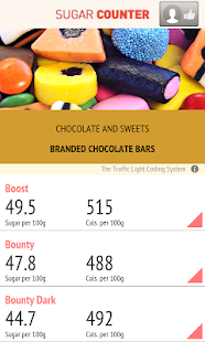 How to download Sugar Counter lastet apk for laptop