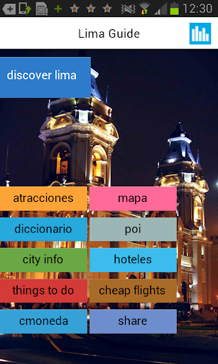 Lima Offline Map Guide