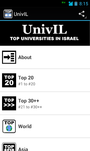 UnivIL: Israel Colleges