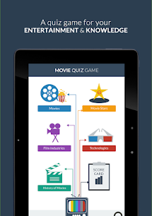 Movie Quiz Game Pro Screenshots 0