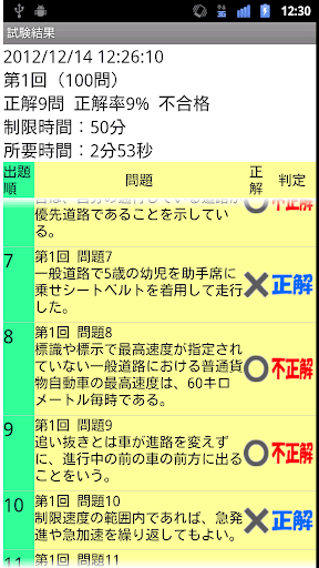 【免費交通運輸App】普通運転免許厳選模試300（解説付き）-APP點子