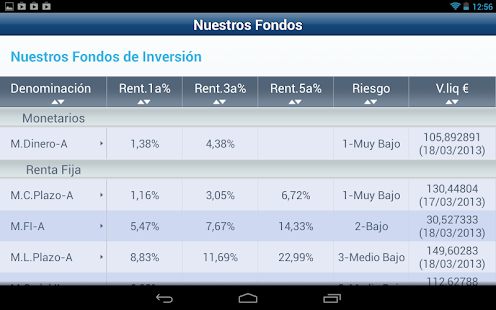 Mutuactivos Screenshots 1