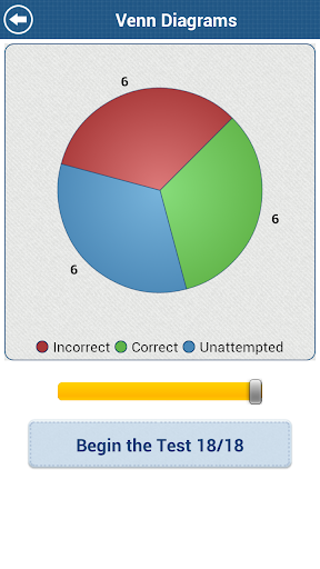 【免費教育App】Aptitude Test ADF YOU Session-APP點子