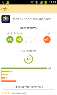 How to mod Reviews Checker lastet apk for android