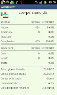 Imparare il persiano Screenshots 2