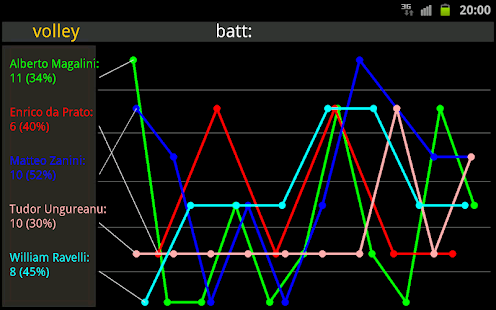 NS Coach Tools Screenshots 2