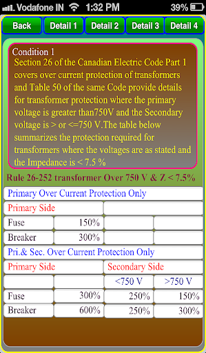 【免費生產應用App】CEC Transformer Protection-APP點子