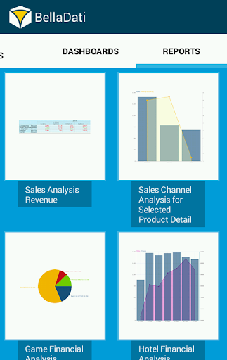 BellaDati Mobile BI