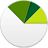 Task Manager Shortcut (For OLD Samsung device)1.1