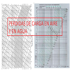 Conductos y tuberias.apk 1.0